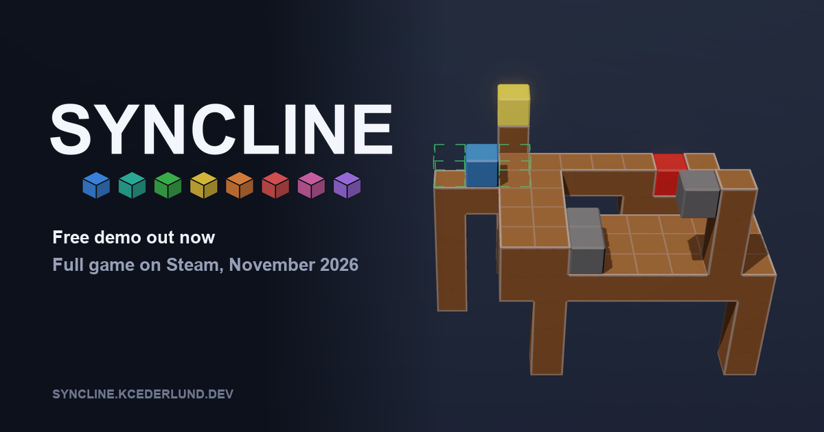 Syncline